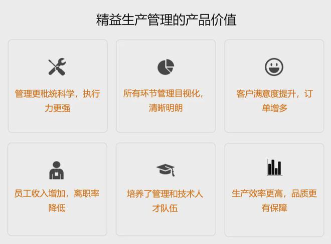 服装产业的智能制造的现状是什么样子？(图5)