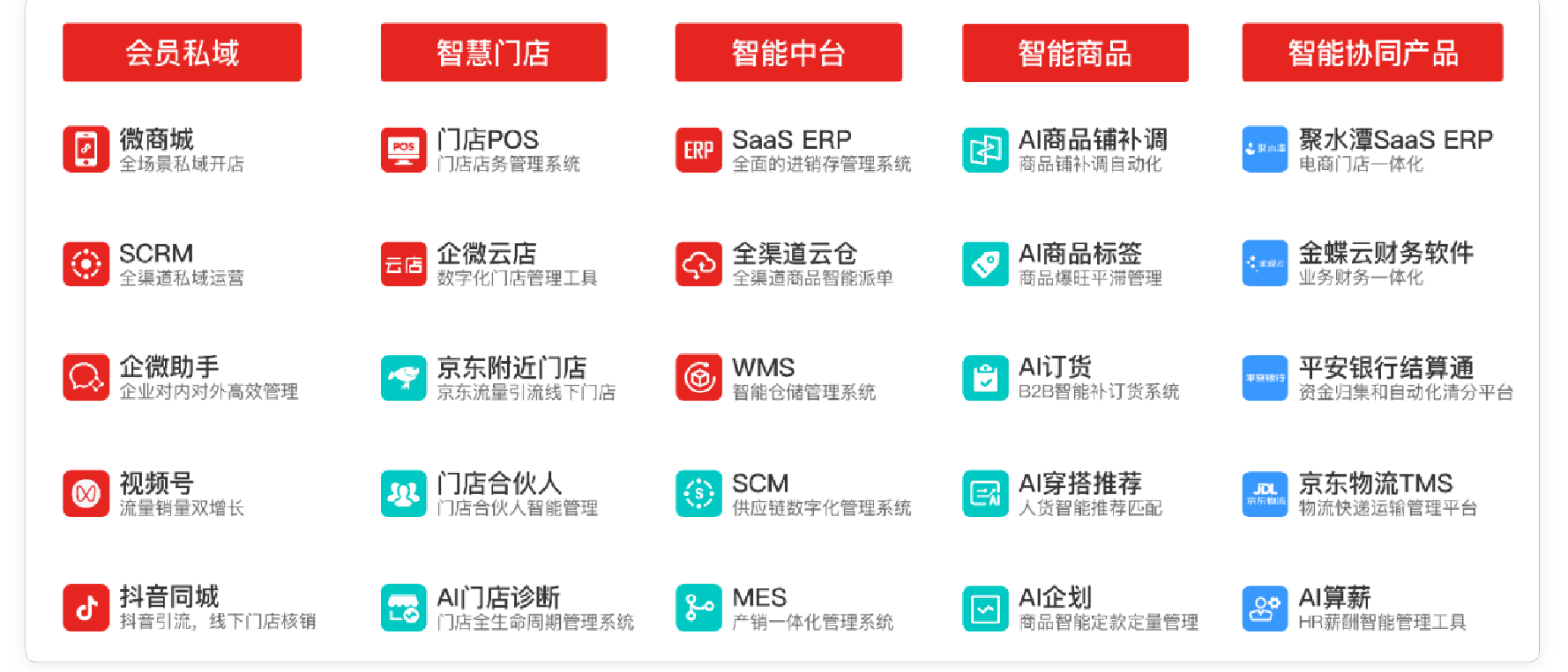 星空体育平台：店+科技创始人兼CEO龙井：扎根艺尚小镇用AI驱动服装行业数字化(图3)