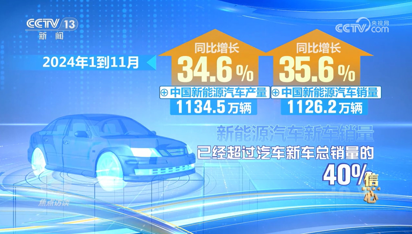 星空体育平台：焦点访谈 信心2024！我国“新三样”年出口破万亿元(图1)