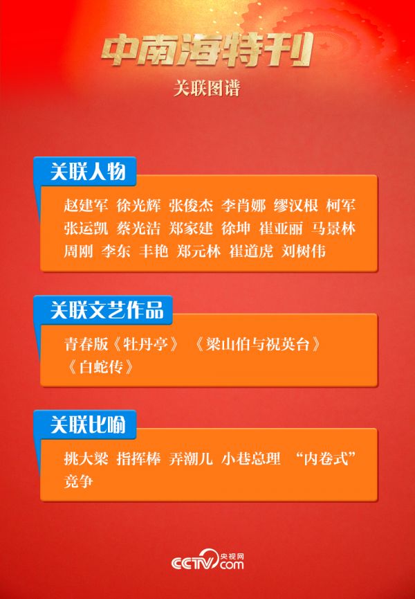 星空体育：天天学习｜中南海月刊·特刊（2025年全国两会）(图8)