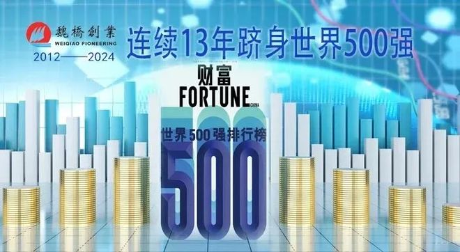 星空体育平台：重磅发布！2024年纺织行业十大新闻(图5)