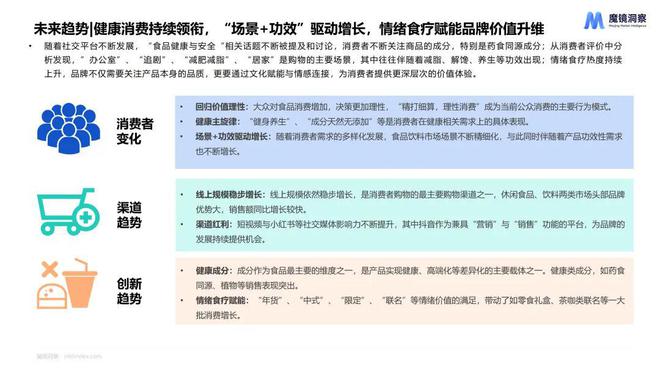 星空体育：《2024年度消费新潜力白皮书》来了！6大赛道帮你洞察未来消费趋势！(图3)