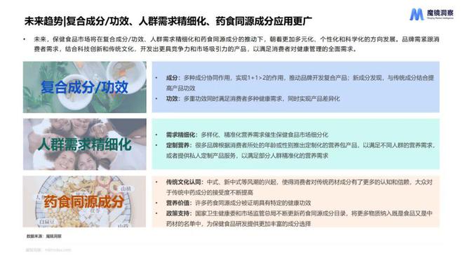 星空体育：《2024年度消费新潜力白皮书》来了！6大赛道帮你洞察未来消费趋势！(图5)
