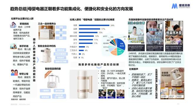 星空体育：《2024年度消费新潜力白皮书》来了！6大赛道帮你洞察未来消费趋势！(图7)