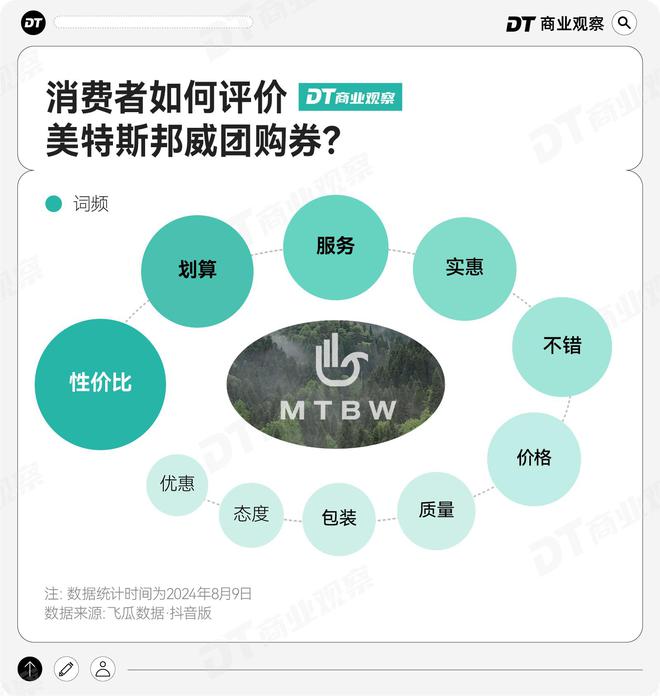 美特斯邦威 2024：在挑战中突围50新零售的 “成长密码”(图2)