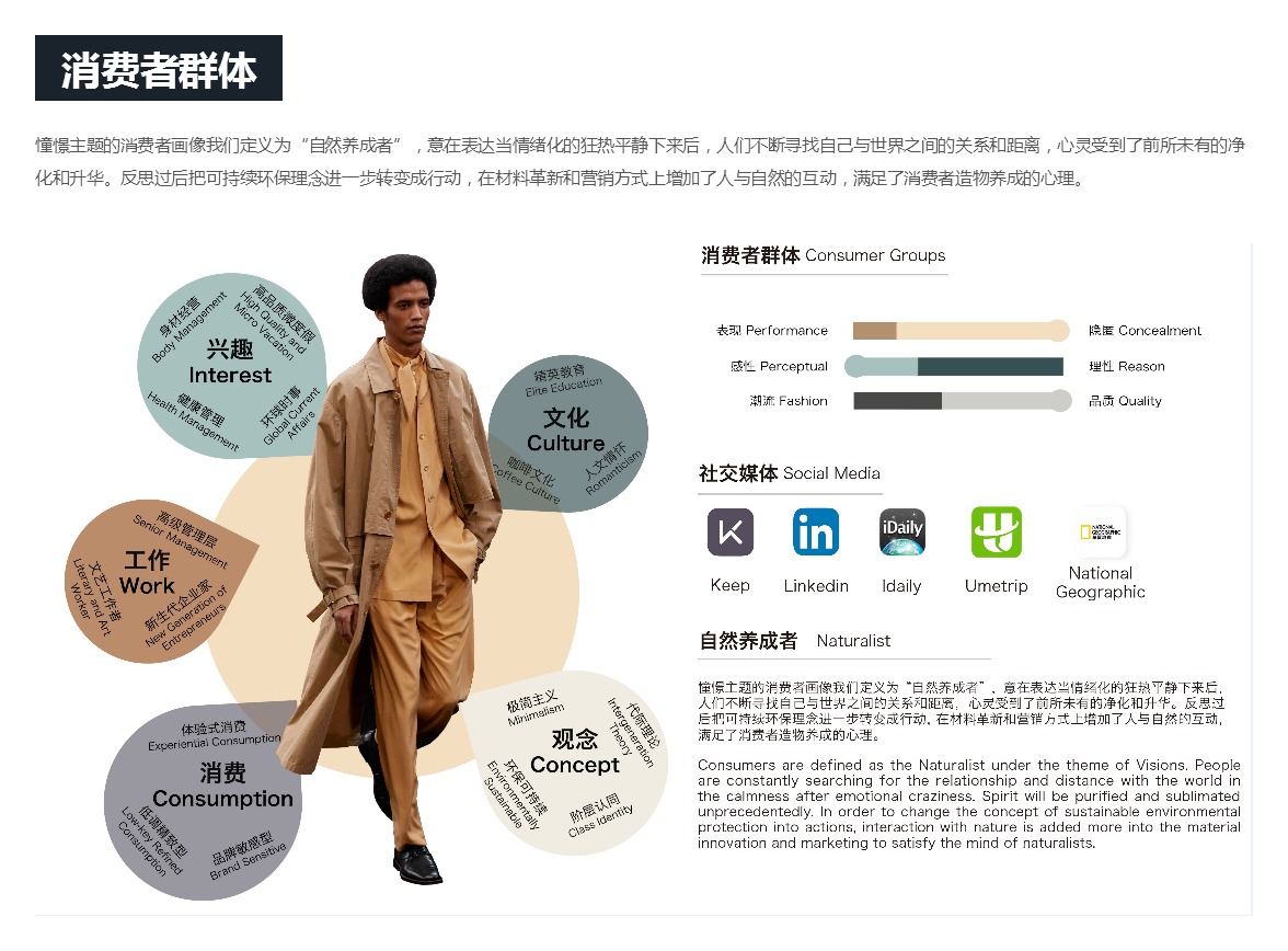 星空体育平台：美国关税紧逼Lululemon更依赖中国了