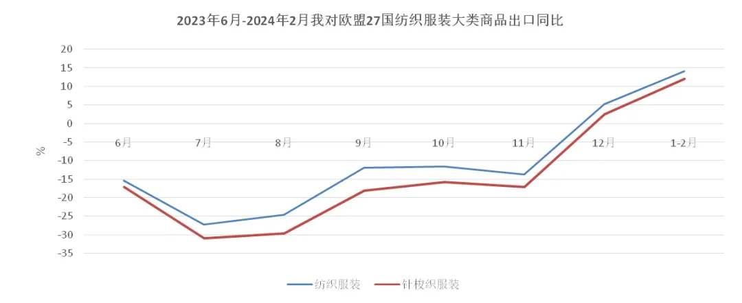 星空体育：2024年时尚行业大事件回顾：新趋势与挑战并存