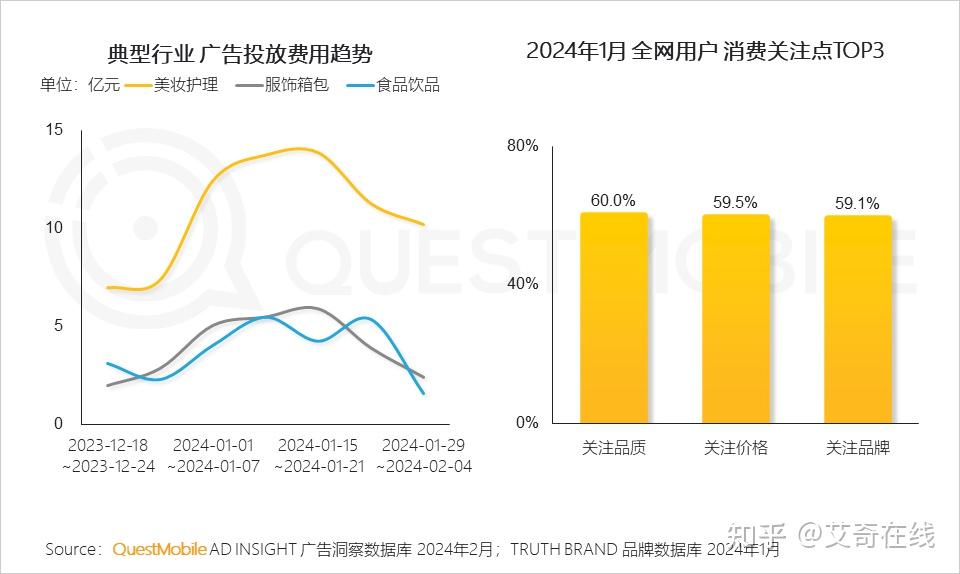 星空体育平台：2024 年秋冬抖音服饰六大趋势洞察：引领时尚潮流新风向