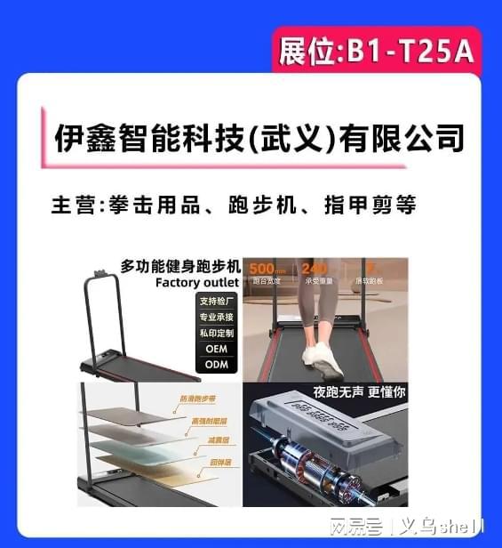 2025年跨境电商爆款预测：这些品类即将引爆全球！(图2)