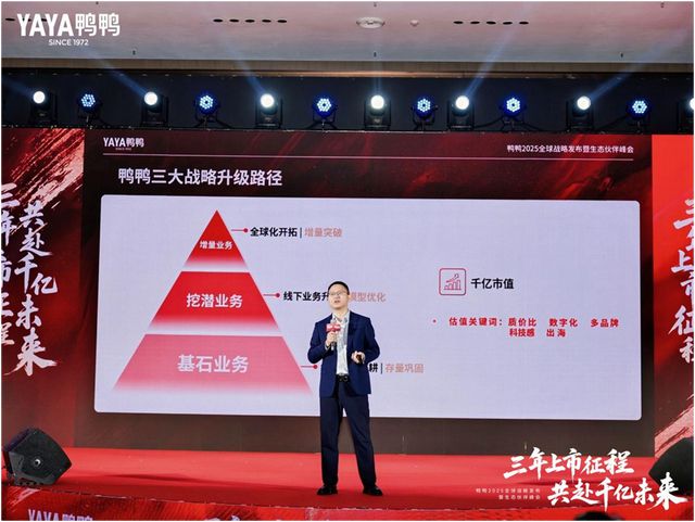 庐山之巅探突围之道井冈山上寻“破局火种”！鸭鸭开启千亿市值征程(图5)
