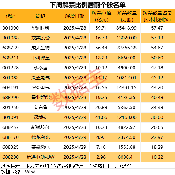 重磅消息！国务院最新批复：同意！这个赛道要火(图3)