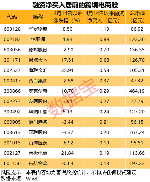 重磅消息！国务院最新批复：同意！这个赛道要火(图2)