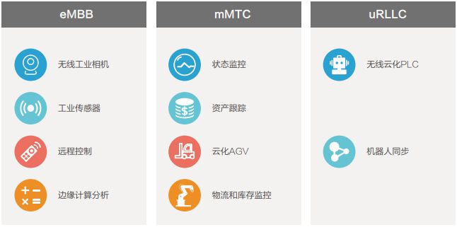 星空体育平台：服装智能制造：智能工厂的十大建设要点！(图1)