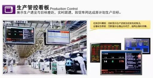 星空体育平台：服装智能制造：智能工厂的十大建设要点！(图7)