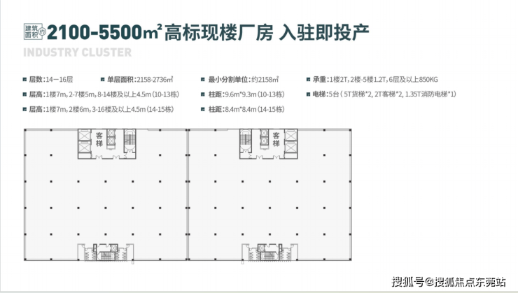 星空体育平台：东莞长安现楼厂房出售 红本厂房即买即办证天工智谷智能制造园区(图6)