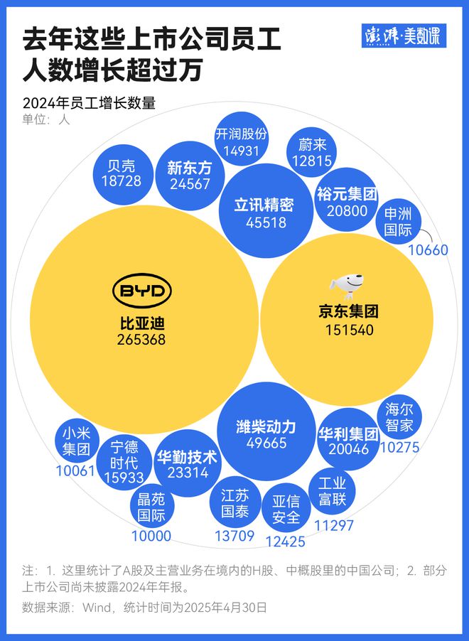 星空体育平台：暴涨120%2500亿元大市场火了！这届年轻人真的很爱新中式！(图12)