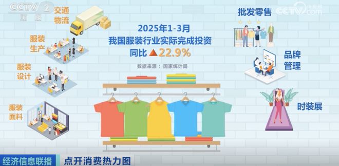 星空体育平台：暴涨120%2500亿元大市场火了！这届年轻人真的很爱新中式！(图4)
