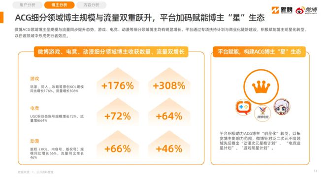 星空体育平台：暴涨120%2500亿元大市场火了！这届年轻人真的很爱新中式！(图17)