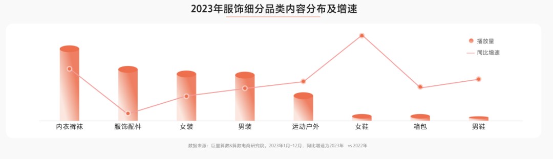 2024年抖音服饰潮流发布：松弛高智、自然蜜语等八大风尚前瞻(图4)