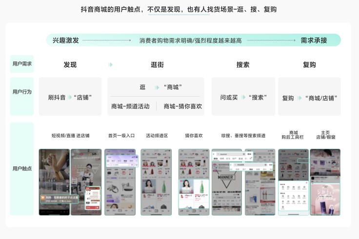 2024年抖音服饰潮流发布：松弛高智、自然蜜语等八大风尚前瞻(图18)