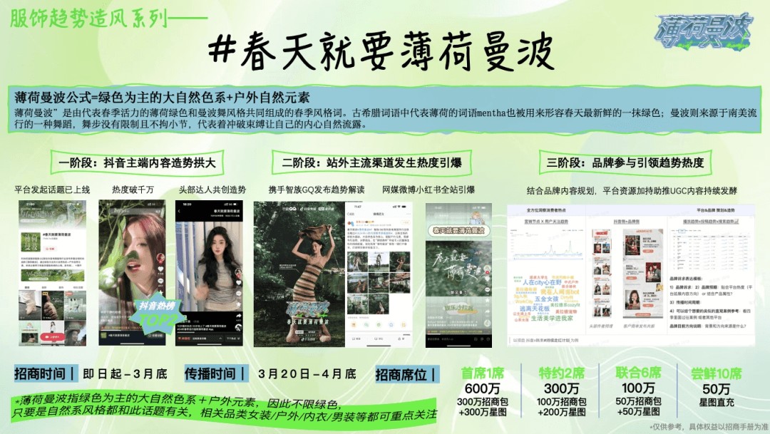 2024年抖音服饰潮流发布：松弛高智、自然蜜语等八大风尚前瞻(图19)