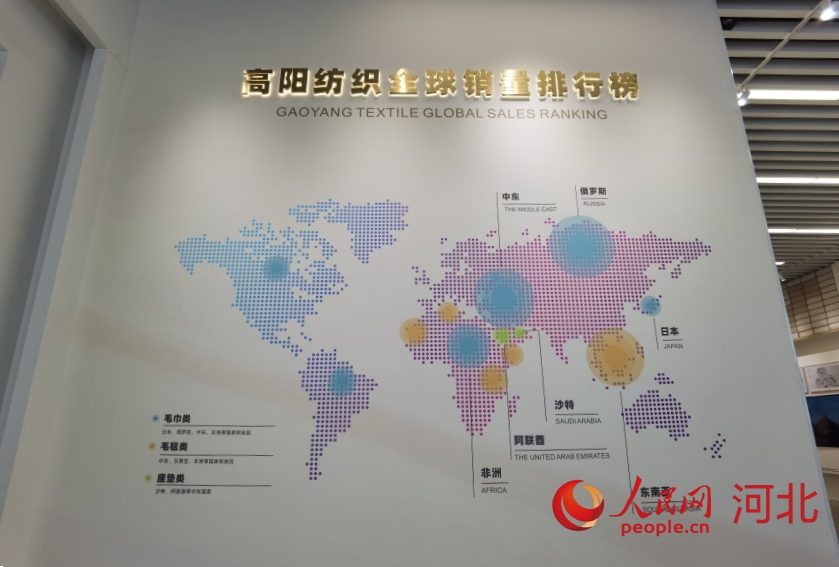 京津冀纺织服装产业协同发展：从“织造高地”到“智造集群”的新质“突围”(图2)