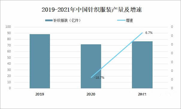 星空体育平台：2025-2027年中国青少年服装行业投资前景及策略咨询报告