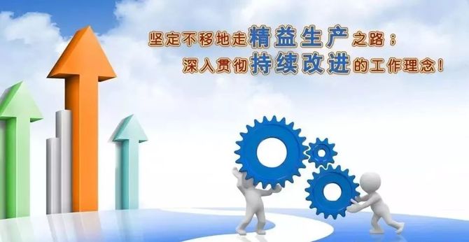 星空体育：从精益化生产走向智能制造其中还有几步要走！(图2)