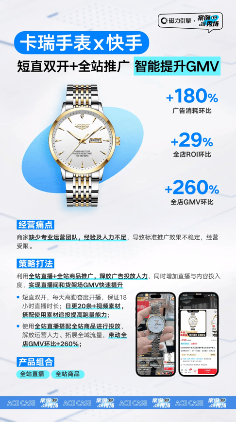 快手磁力金牛：服饰商家春夏换季生意增长新引擎(图1)