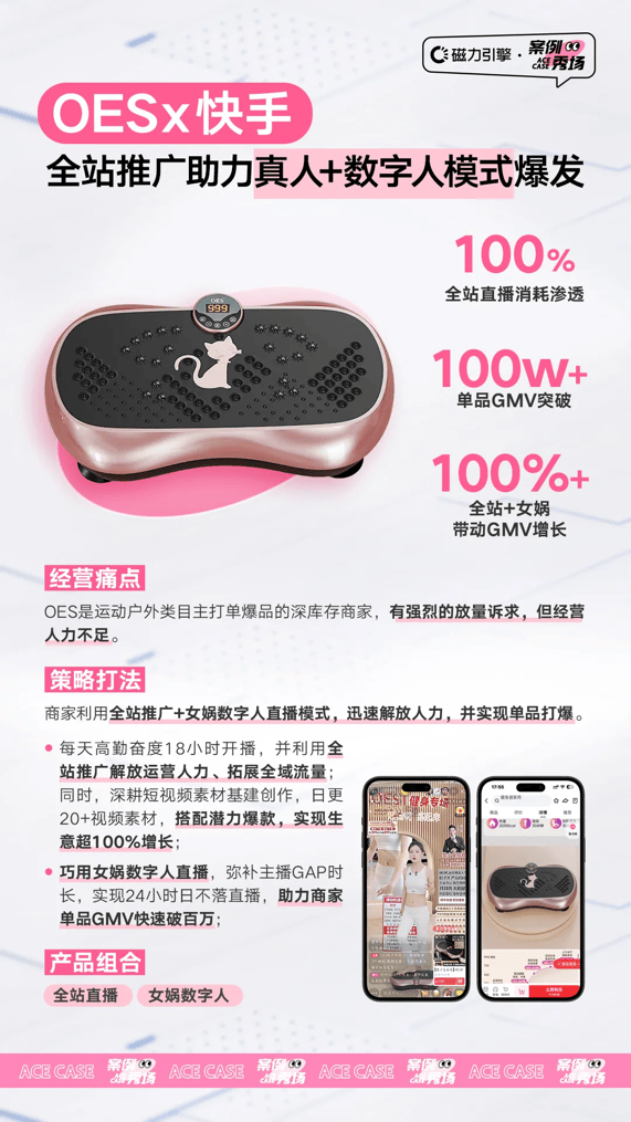 快手磁力金牛：服饰商家春夏换季生意增长新引擎(图3)