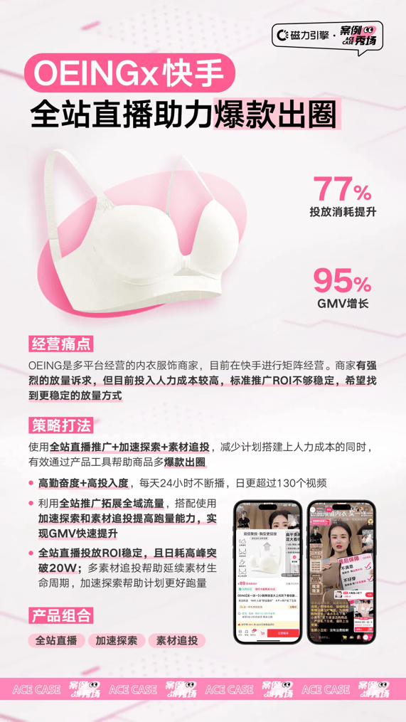 快手磁力金牛：服饰商家春夏换季生意增长新引擎(图4)