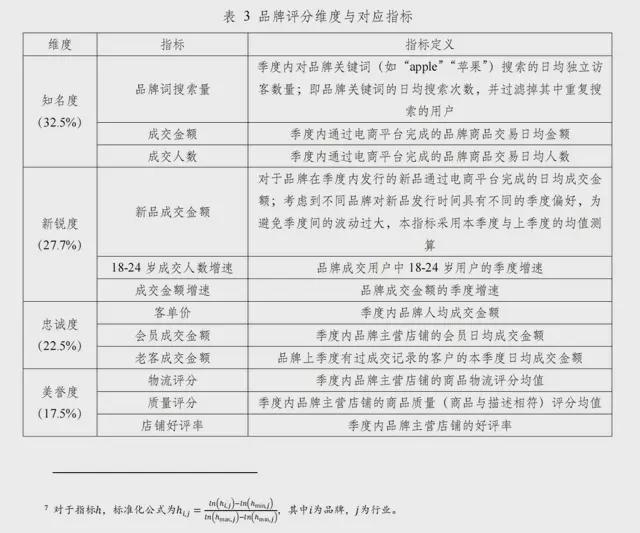 女装抄不动了但这是好事(图3)
