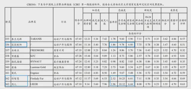 女装抄不动了但这是好事(图6)