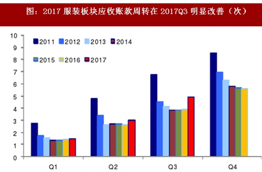 新中式服装受年轻人追捧今年国潮服饰市场规模预计达2500亿元