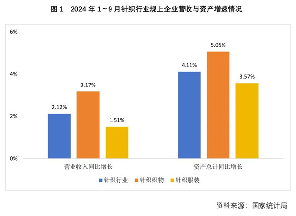 2025年秋冬淘宝服饰白皮书