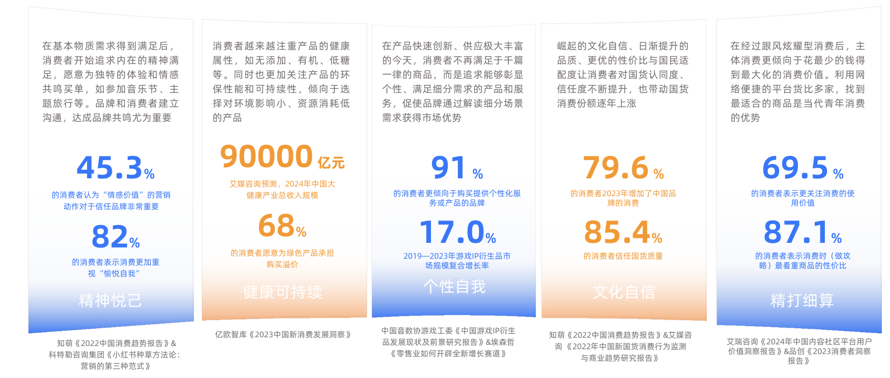 星空体育平台：从“衣被天下”到“装点户外”