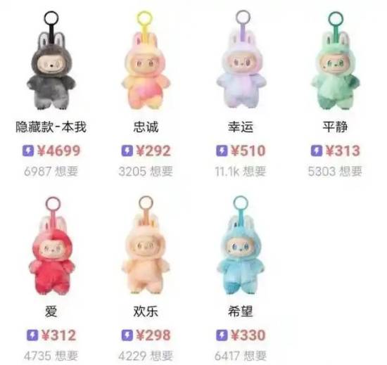 Labubu预售致二手价格大量下滑 连娃衣也开始预售(图3)
