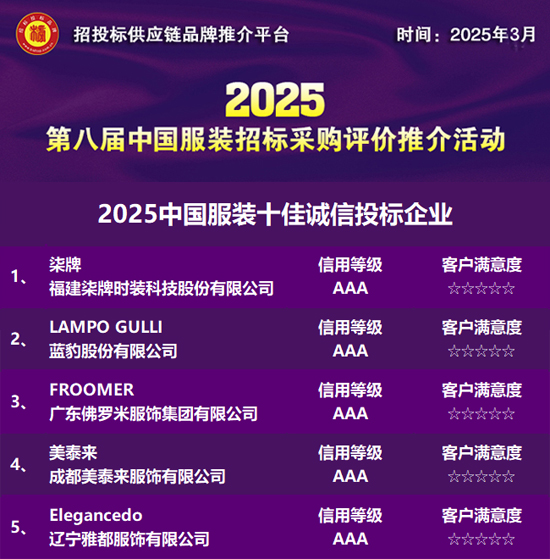 星空体育：2025中国服装十佳诚信投标企业发布(图1)