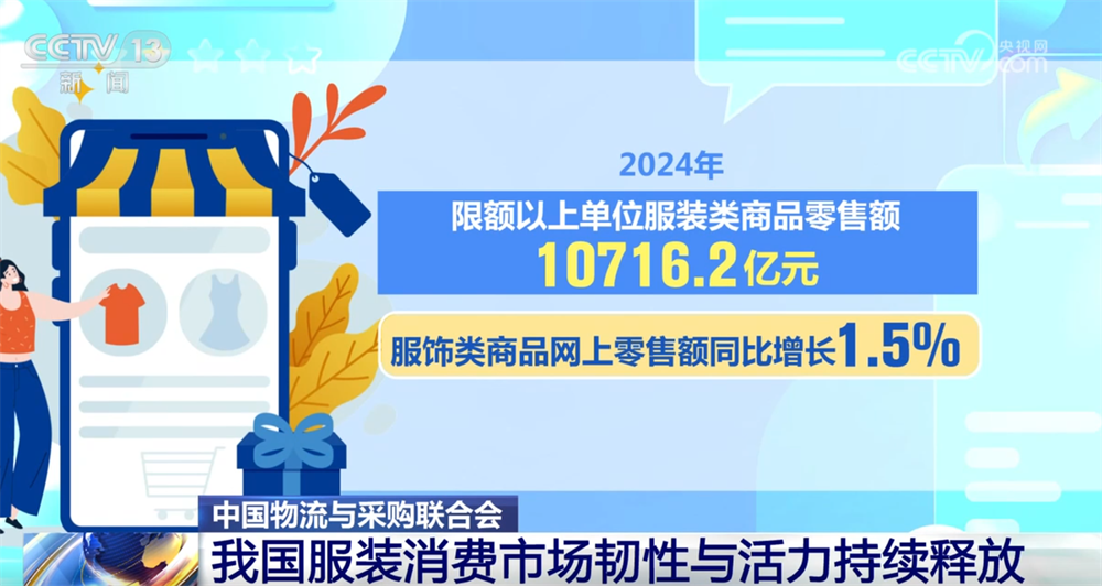 星空体育：“线上+线下”融合加速、出海进程加快……服装消费市场韧性与活力持续释放(图1)