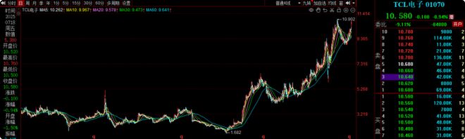 星空体育：【价值发现】工银瑞信张玮升低位买入银行板块跑出长期超额收益(图5)