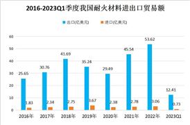2024年中国服装行业市场分析报告：新中式服装受追捧(图8)