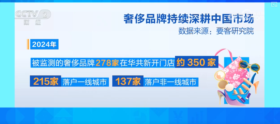 客群扩容、潜力释放！国际品牌创新消费场景 掀起深耕中国市场转型浪潮(图5)