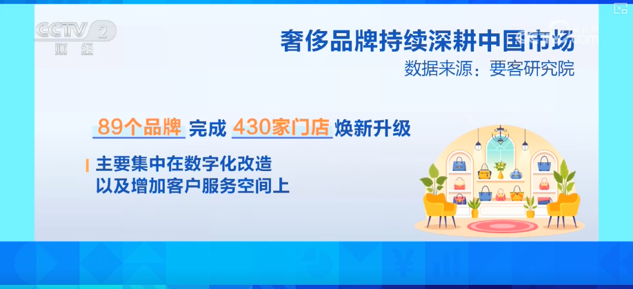 客群扩容、潜力释放！国际品牌创新消费场景 掀起深耕中国市场转型浪潮(图6)