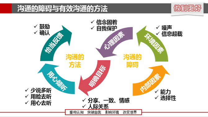 千亿校服市场已经有服装厂抓住了机会你还在等疫情过去？(图6)