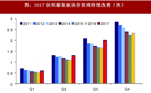2024-2025 秋冬服饰流行趋势全解析