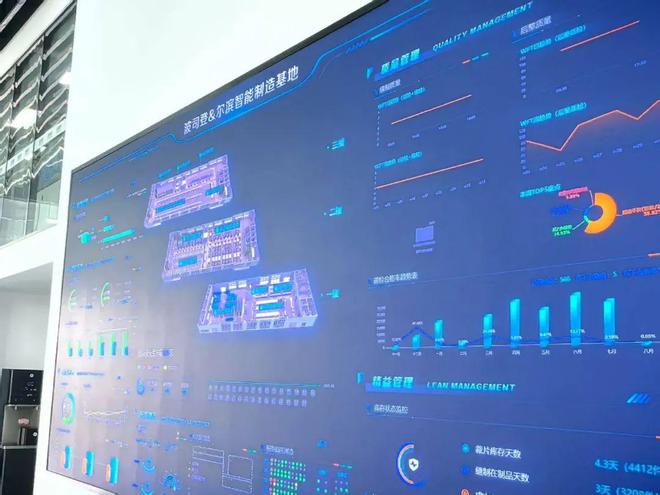 星空体育平台：三四分钟“智”造一件羽绒服丨全链数字化赋能打造冰城服装“智造”新标杆(图1)