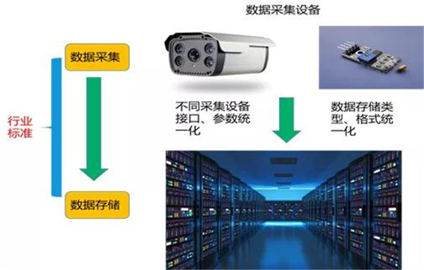 智能制造时代我国服装行业应该如何发展(图4)