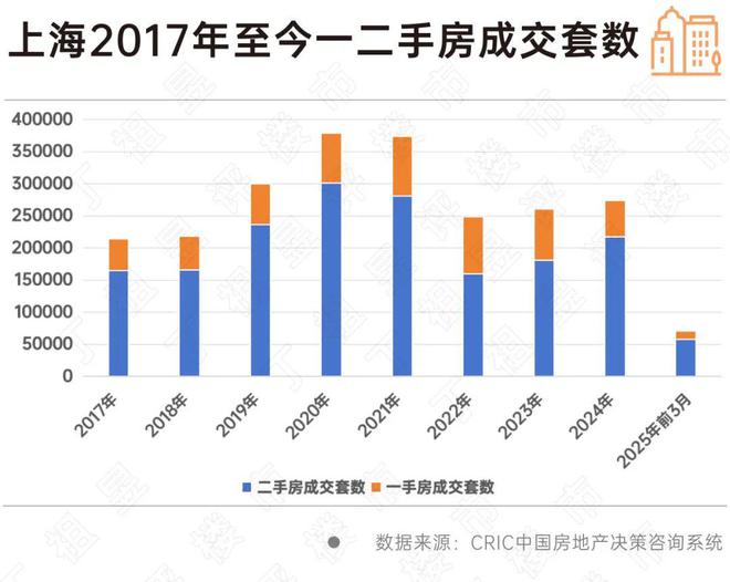 星空体育平台：【官网最新】兰香湖贰号官方售楼处发布：臻品豪宅 耀世登场！(图10)