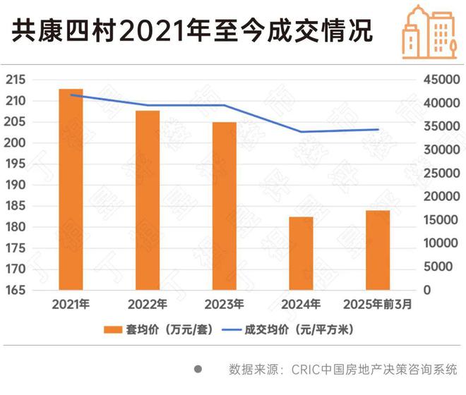 星空体育平台：【官网最新】兰香湖贰号官方售楼处发布：臻品豪宅 耀世登场！(图11)