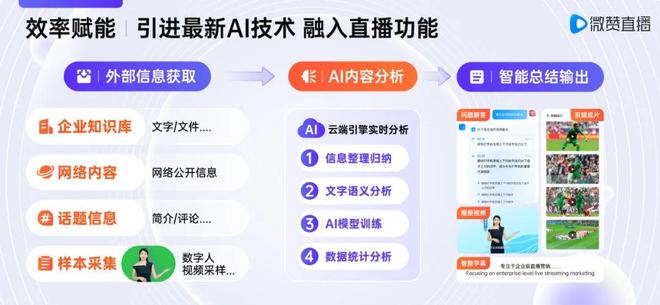 星空体育平台：对话微赞：企业直播十年如何蜕变？(图4)